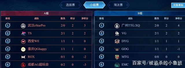 这也是他与 这也是他与